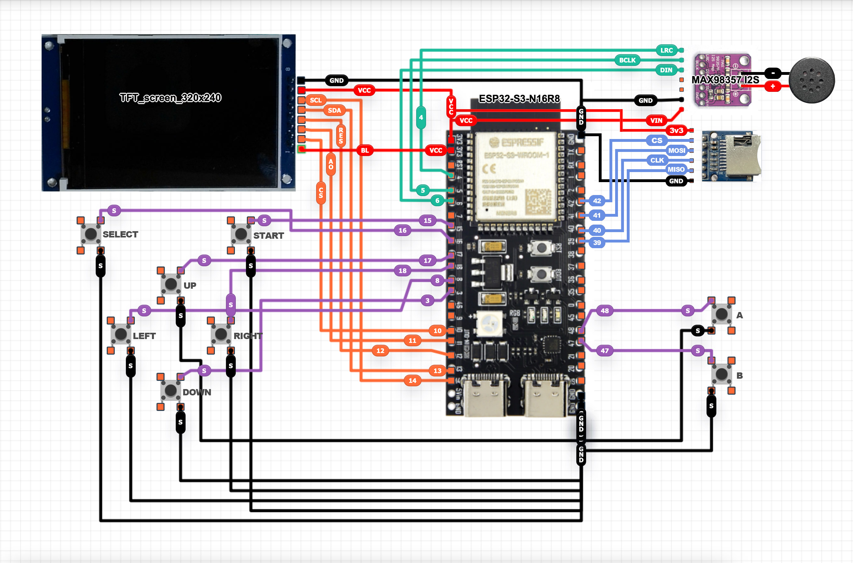 GameBox ESP32-S3 硬件接线图